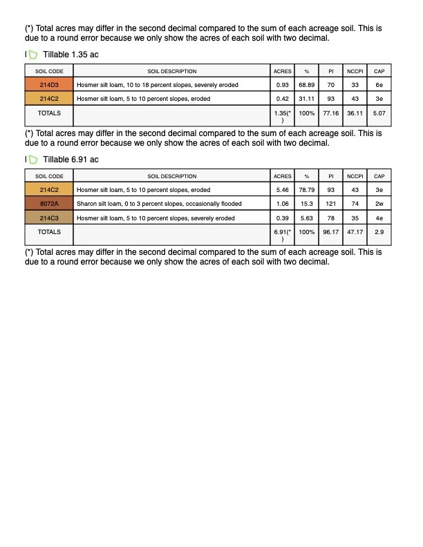 Tract 3 of 10