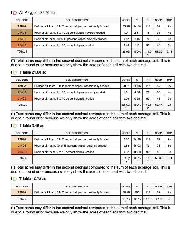 Tract 4 of 10